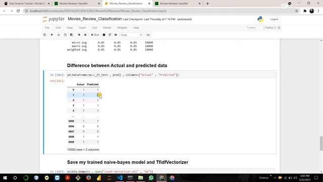 Movies Reviews Sentiment Analysis in NLP | Natural Language Processing #NLP смотреть онлайн