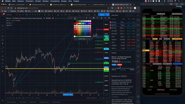 Trading Strategy (Zoom) смотреть онлайн