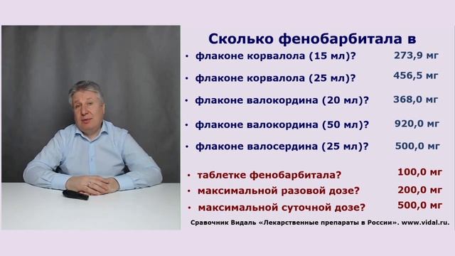 Бессонница при болезни Альцгеймера. Чем лечить? смотреть онлайн