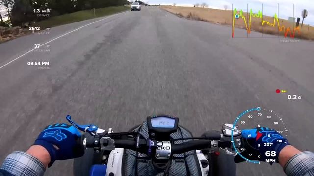 yamaha raptor 700 top speed test turbo turbocharged 700 motovlog смотреть онлайн