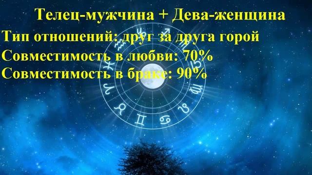 Совместимость Телец-мужчина и Дева-женщина смотреть онлайн