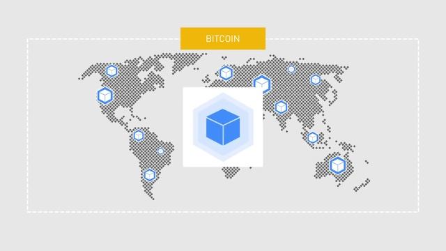 The History of Blockchain｜Explained For Beginners смотреть онлайн