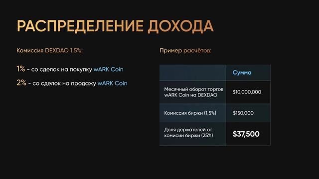 Как инвестору DAO ARK заработать через 3 долгосрочные стратегии смотреть онлайн