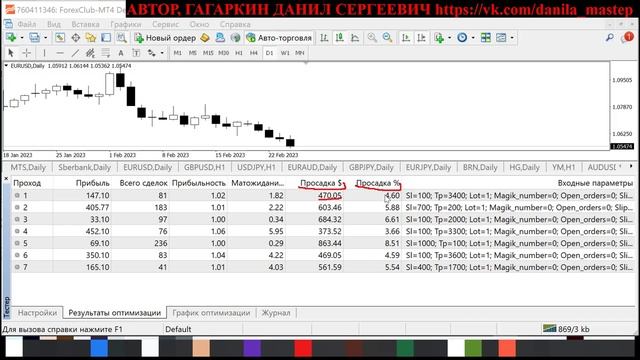 ПРОГРАММИРОВАНИЕ MQL4 ТОРГОВЫЕ РОБОТЫ, СОВЕТНИКИ С НУЛЯ ДО ГРААЛЯ УРОК 24 ОПТИМИЗИРУЕМ 1-ЫЙ СОВЕТНИ смотреть онлайн
