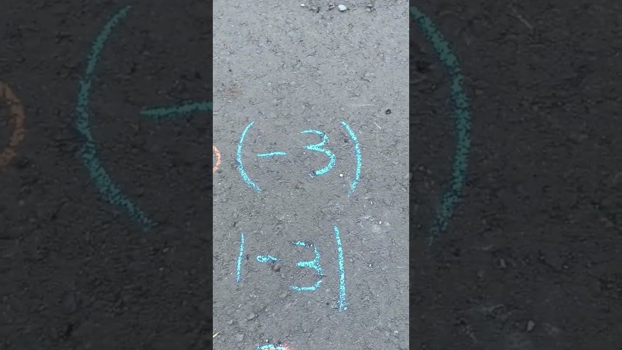 Сложение положительных и отрицательных чисел