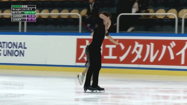 FRADJI / FOURNEAUX (FRA) | Ice Dance Free Dance | Courchevel 2022 | #JGPFigure смотреть онлайн
