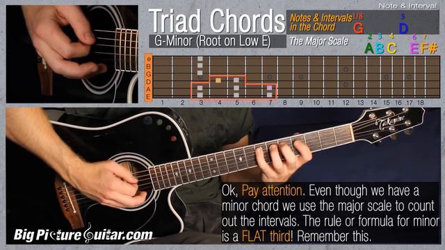 Minor Barr Chord (root note G on Low Estr) or Triad Chord - Explained with Major Scale Intervals смотреть онлайн