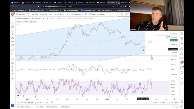 Секрет Биткоина. Как избежать просадки и зарабатывать. смотреть онлайн