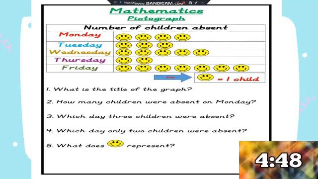 Q4 Week 10 Day 2(FLD): Reading and Interpreting Data смотреть онлайн