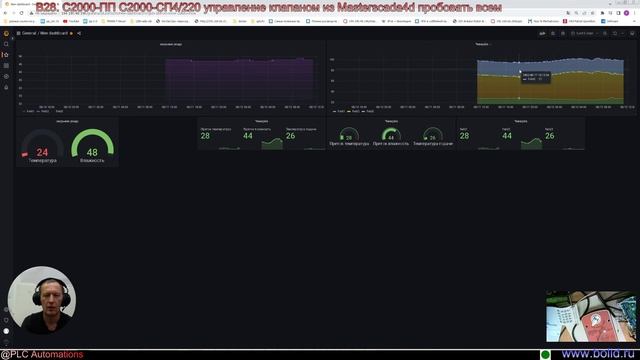 В28. С2000-ПП С2000-СП4/220 управление клапаном из Masterscada4d пробовать всем