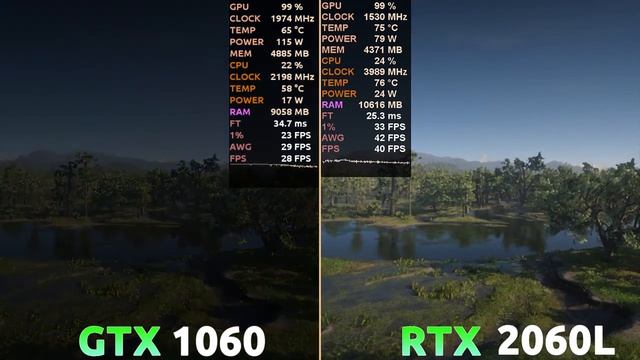 RTX 2060 Laptop vs. GTX 1060 PC test in Red Dead Redemption 2 смотреть онлайн