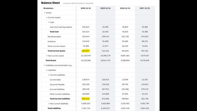 3 CANADIAN DIVIDEND STOCKS TO BUY AND HOLD FOREVER (2021) смотреть онлайн