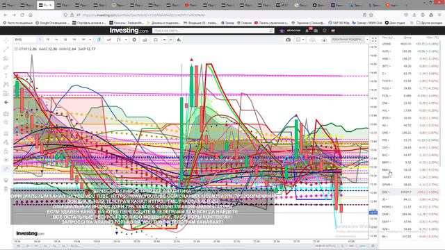 АНАЛИЗ АКЦИЙ #SPCE ПРОГНОЗ ДВИЖЕНИЯ КАЖДЫЙ ДЕНЬ STOCK ANALYSIS FORECAST OF MOVEMENT EVERY DAY смотреть онлайн