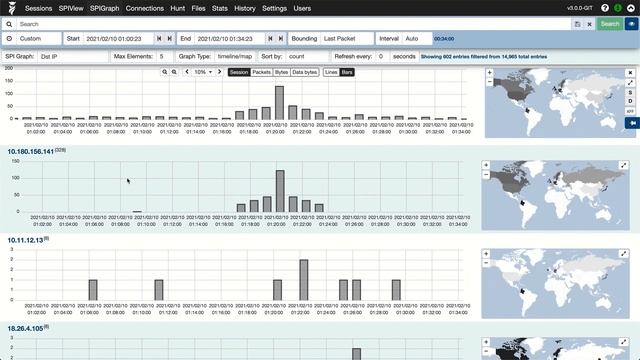 ElasticCC: Network Full Packet Capture With Arkime And Elasticsearch