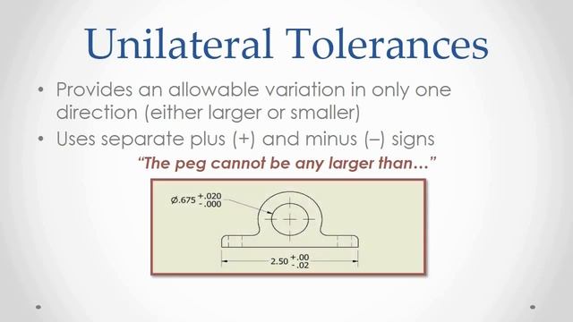 Lesson: Tolerances in Technical Drawings смотреть онлайн