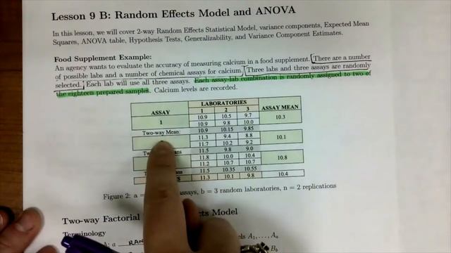 Lesson 9B: Random Effects ANOVA смотреть онлайн