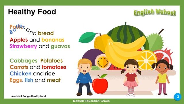 Song - Healthy Food (Module 4) смотреть онлайн