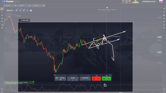 Ошибка 90% трейдеров! смотреть онлайн