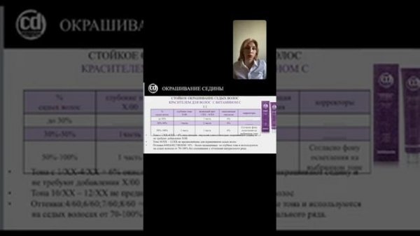 Прямой эфир - Седина 1часть Constant Delight