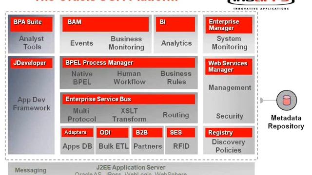 Deliver on Your Project Promises - Webinar Part 4 смотреть онлайн