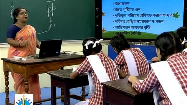 ClassIX Science-Sustainable Agriculture