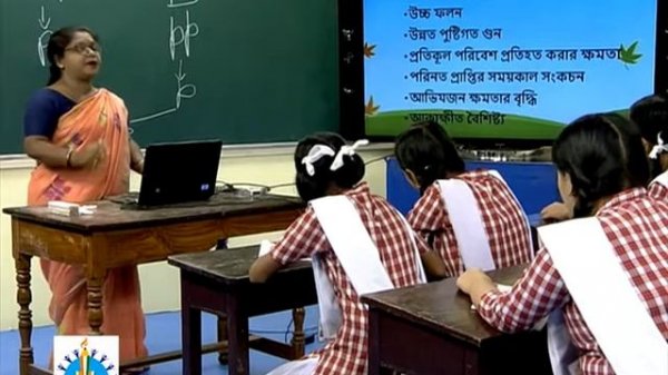 ClassIX Science-Sustainable Agriculture