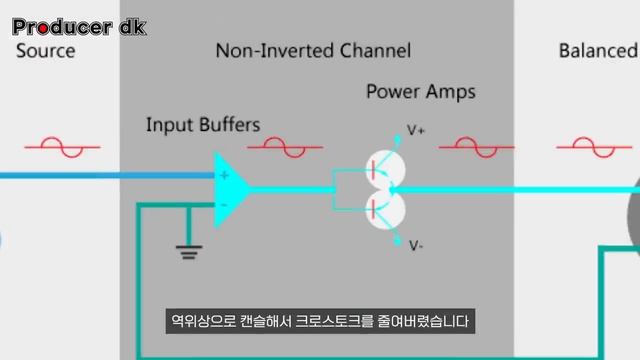 iFi 에서 왜? 이런걸? 귀여운 미니어처 UNO / 초소형 꼬다리 Go Link смотреть онлайн