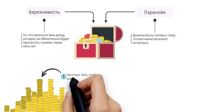 Психология денег. Уроки богатства, жадности и счастья | Морган Хаузел смотреть онлайн
