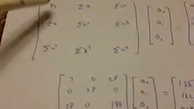 polynomial regression смотреть онлайн