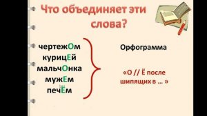о ё после шипящих в суффиксах и окончаниях