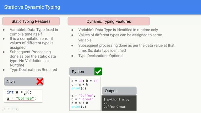 Static Typing vs Dynamic Typing | Programming Languages | Tamil смотреть онлайн