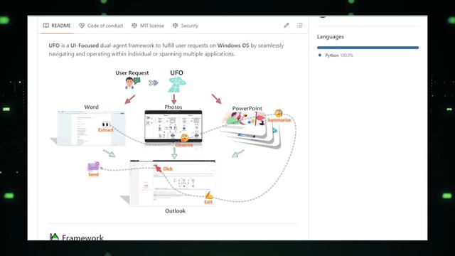 Top 10 AI Innovations: From AgentKit to Large World Model смотреть онлайн