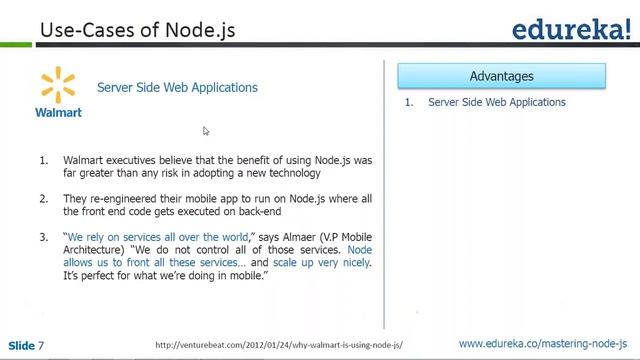 What is Node.js | Node.js express | Node.js Tutorial | Edureka смотреть онлайн