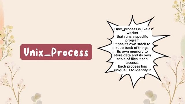 ITT440 | LAB 1 : INTRODUCTION TO UNIX MULTI-PROCESS PROGRAMMING смотреть онлайн