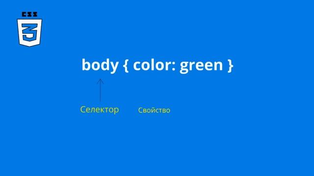 Селекторы CSS смотреть онлайн