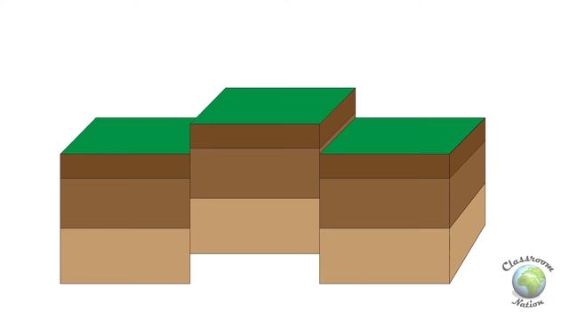How block mountains are formed смотреть онлайн