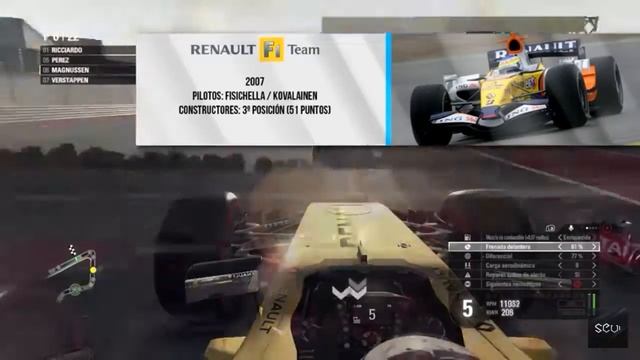 La historia de renault (2002 _2016) смотреть онлайн