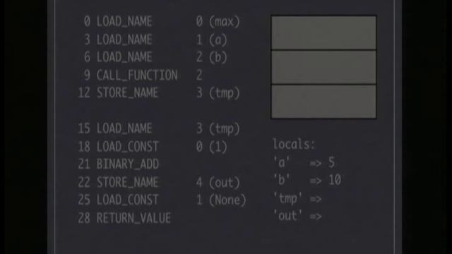 Exploring Python Code Objects смотреть онлайн