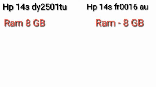 Intel core i3 1005G1 VS AMD Ryzen 3 3250U Budget laptop Processor Comparison смотреть онлайн