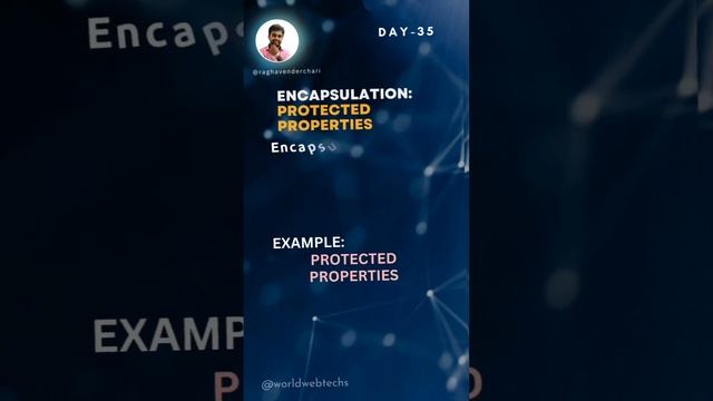Mastering JavaScript's Encapsulation: The Ultimate Guide- Setters & Getters, Protected Properties смотреть онлайн