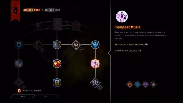 Dragon Age Inquisition Multiplayer Perilous Build - Virtuoso Chapter 15 смотреть онлайн