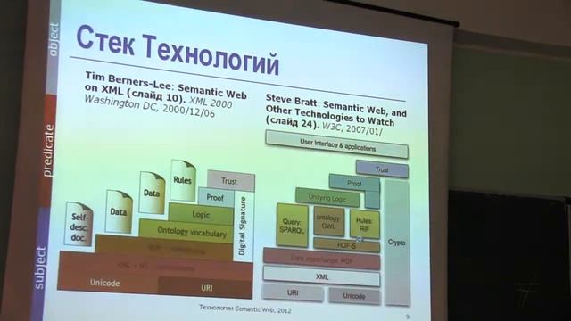 Лекция по информатике (1часть) ХГУ-23.02.2016. А.Хороняк. смотреть онлайн