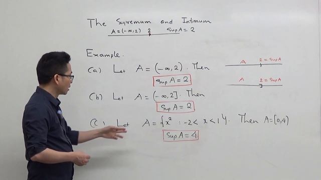 Supremum & Infimum --- Part 1 --- Supremum, Example And Completeness Axiom