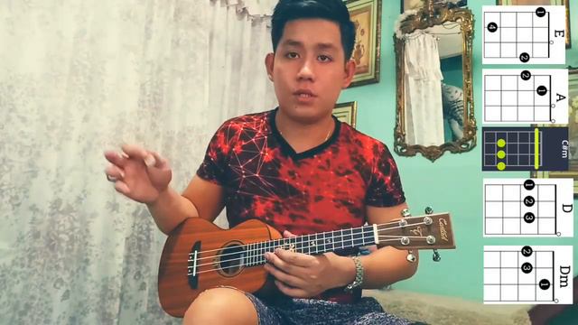 SUNDO UKELELE EASY TUTORIAL BY: IMAGO смотреть онлайн