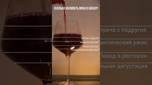 Сколько наливать вина в бокал? смотреть онлайн