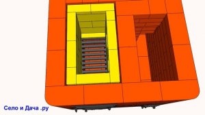 Что такое футеровка топливника, и нужна ли она в дровяной печи? Видеоурок для начинающих печников.