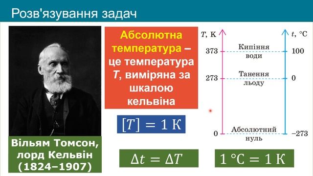 Фізика 11. Урок-презентація «Електричний струм в металах» + 6 задач смотреть онлайн