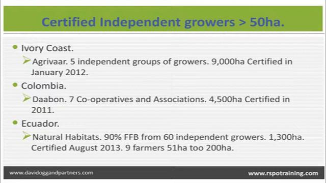 Introduction to RSPO certification смотреть онлайн