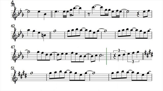 YOU GOT IT ALL Flute Easier Key Sheet Music Backing Track Play Along Partitura смотреть онлайн