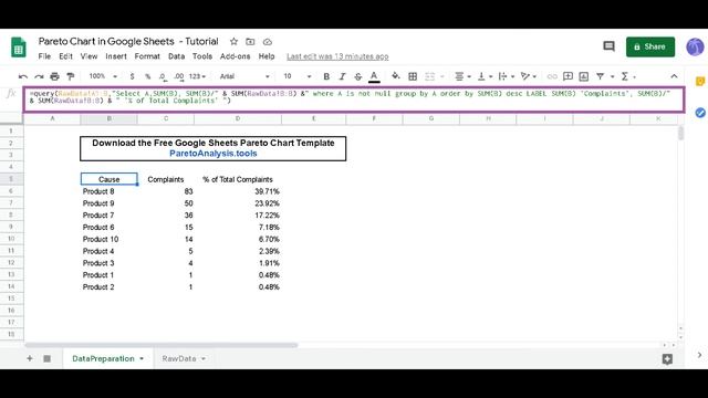 Build A Pareto Chart In Google Sheets - EASY Tutorial + FREE Template - Pareto Diagram & 80/20 Rule